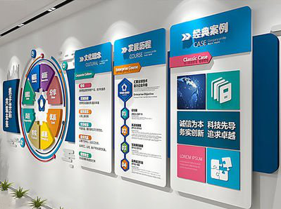 礼泉企业文化墙内容对员工有什么影响？